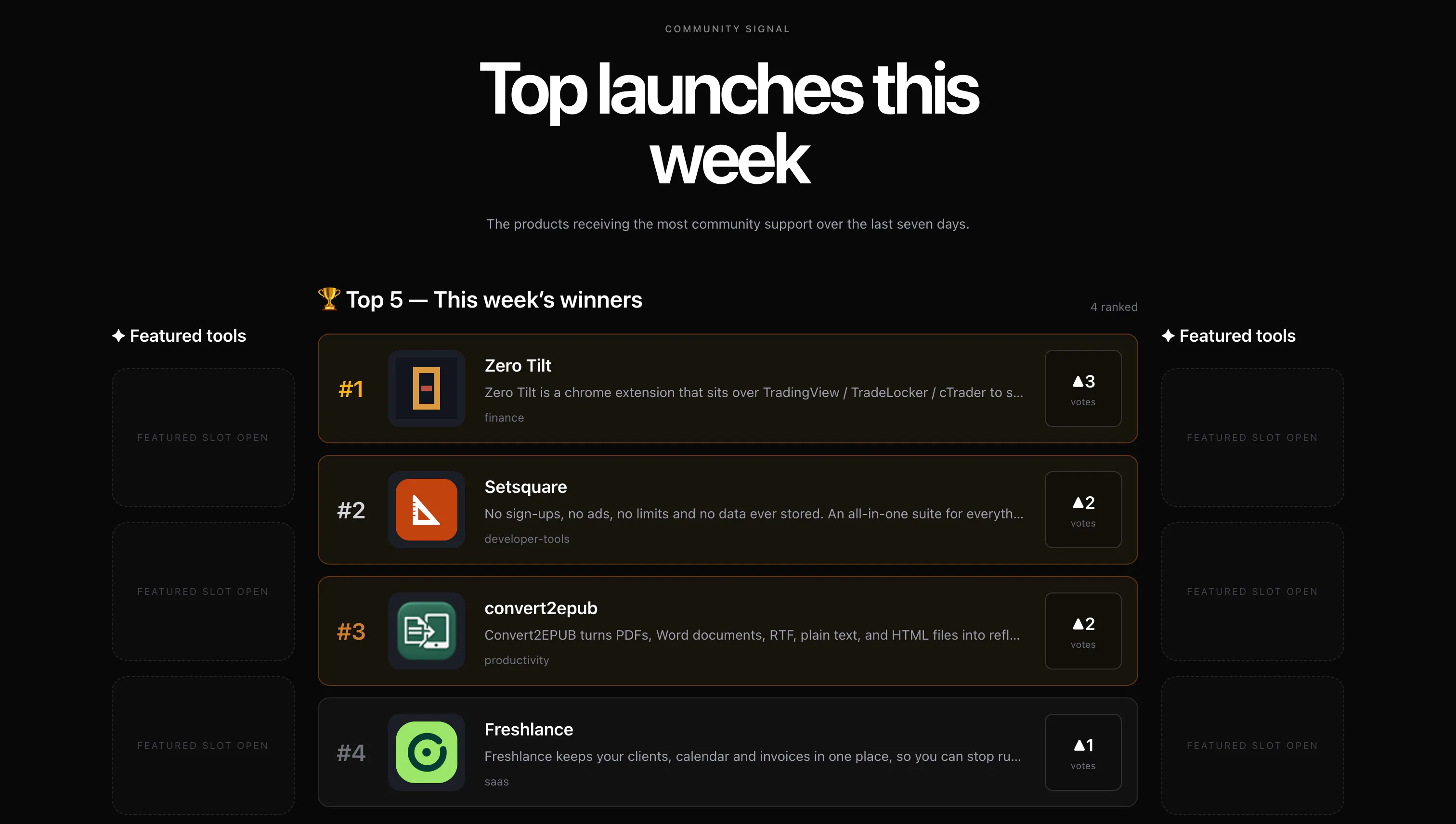 launchorbit gallery image