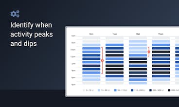Gitclear V4 gallery image