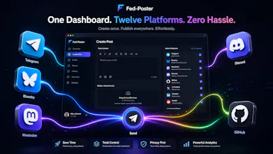 Fed-Poster gallery image