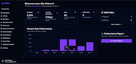 CoreAlta gallery image