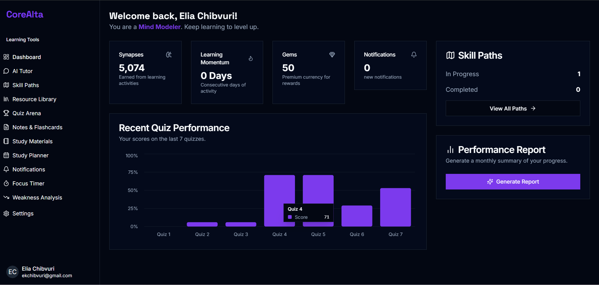CoreAlta - Main product screenshot demonstrating key features and user interface