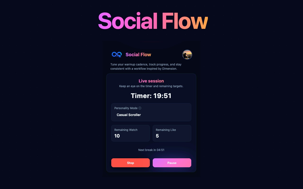 Social Flow gallery image