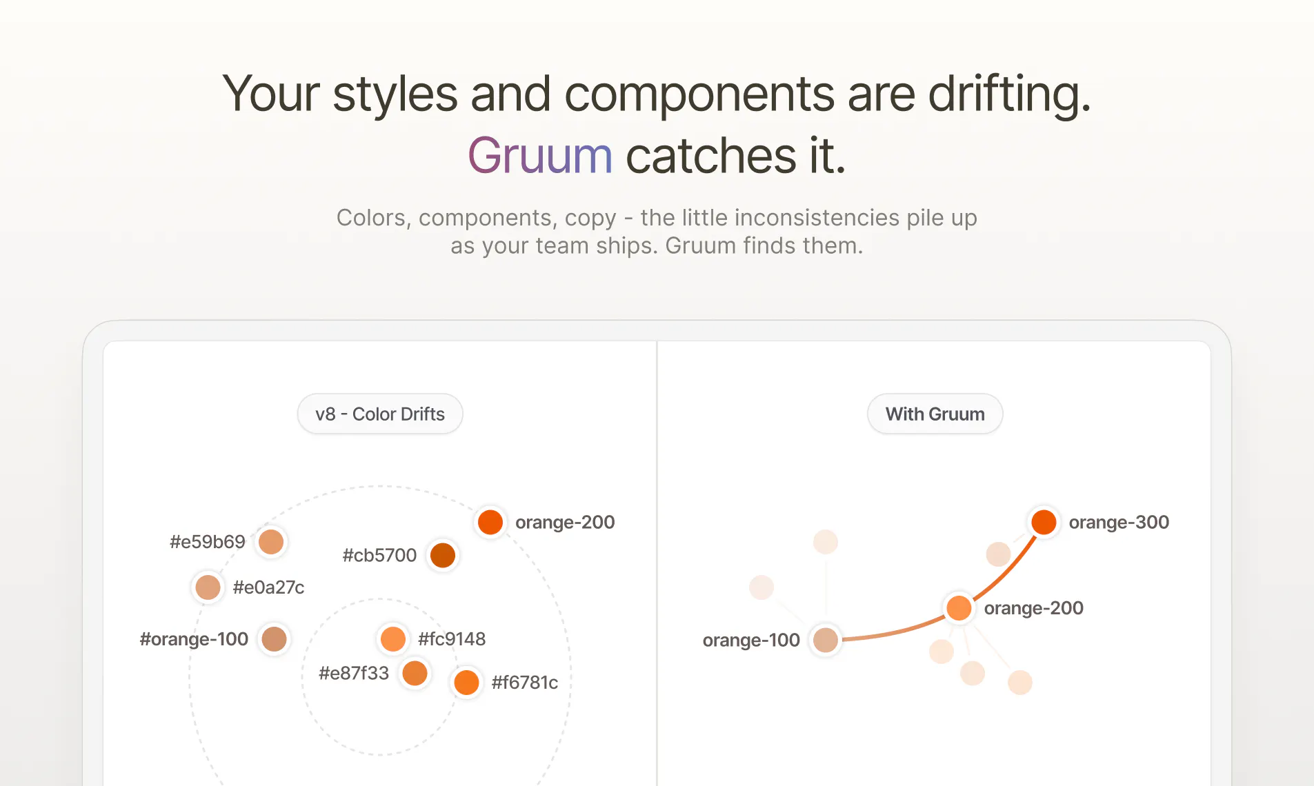 Gruum gallery image