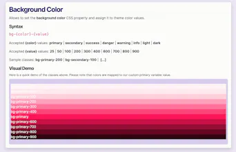 Ninja Bootstrap gallery image