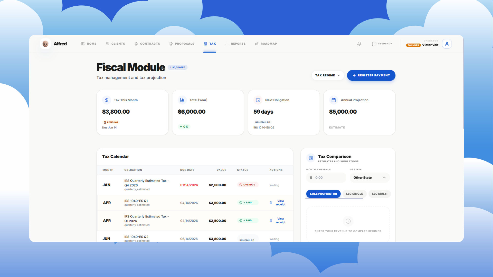 The Alfred Your Chief Of Staff gallery image