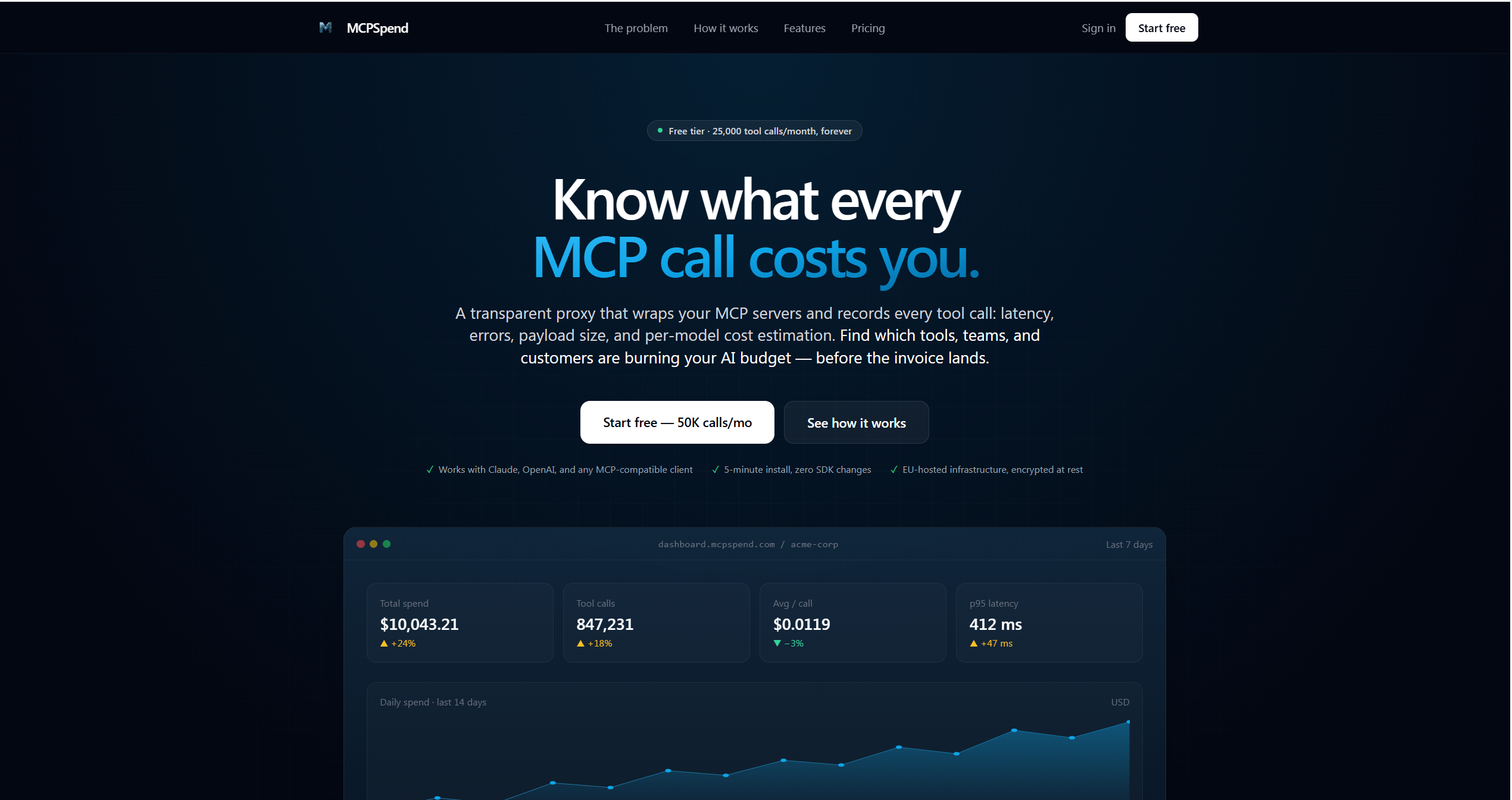 MCPSpend gallery image