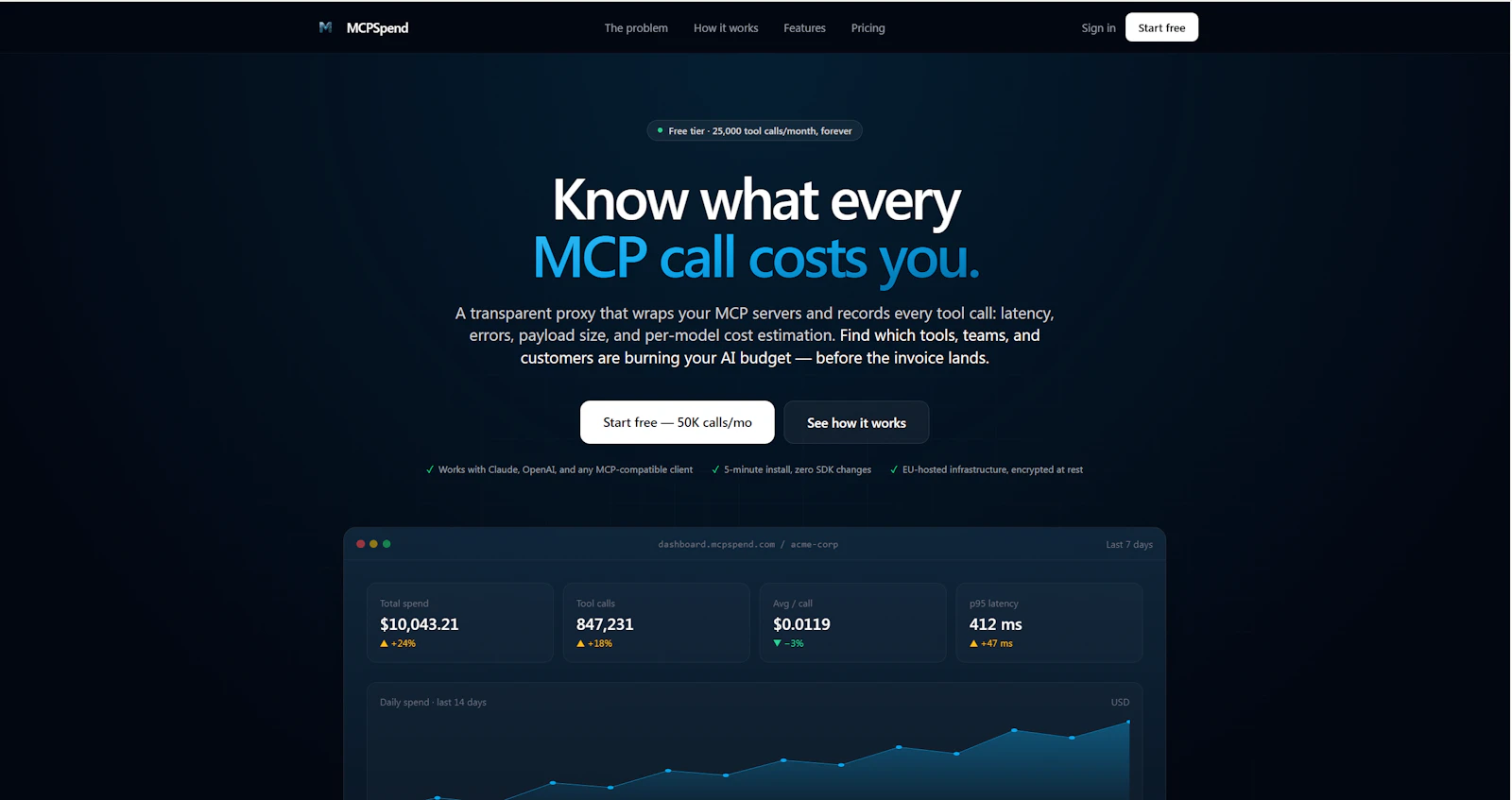 MCPSpend screenshot 3