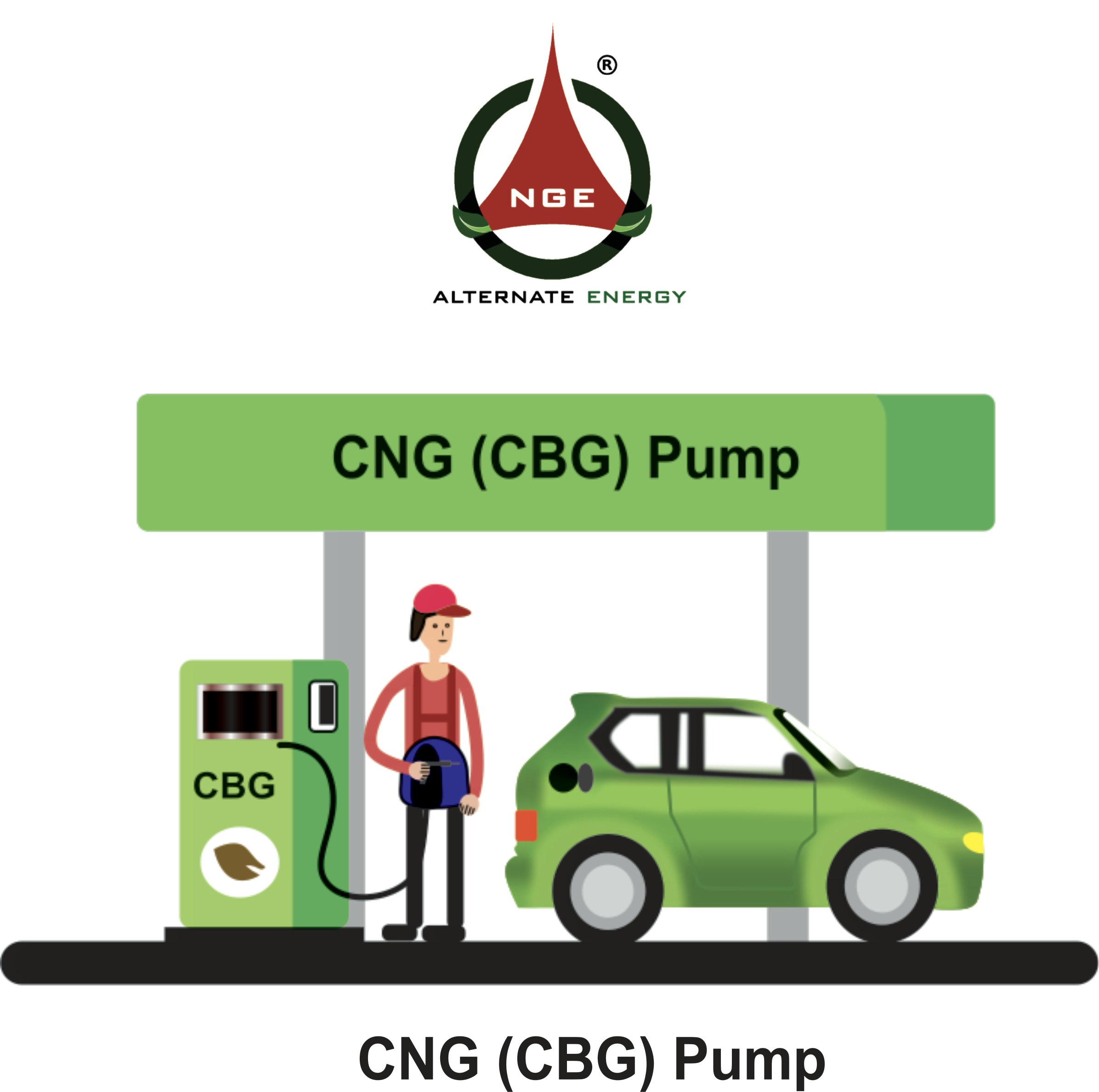 Concesionario de bombas bio-cng