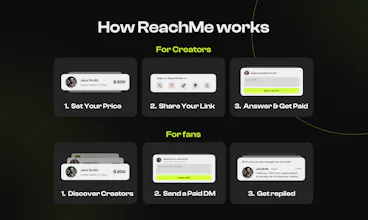 ReachMe gallery image