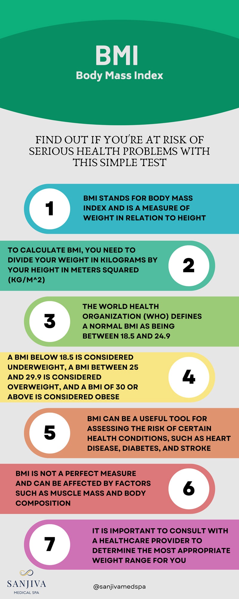 เครื่องคิดเลข BMI - เครื่องคิดเลขดัชนีมวลกายฟรีเครื่องคิดเลข BMI media 1