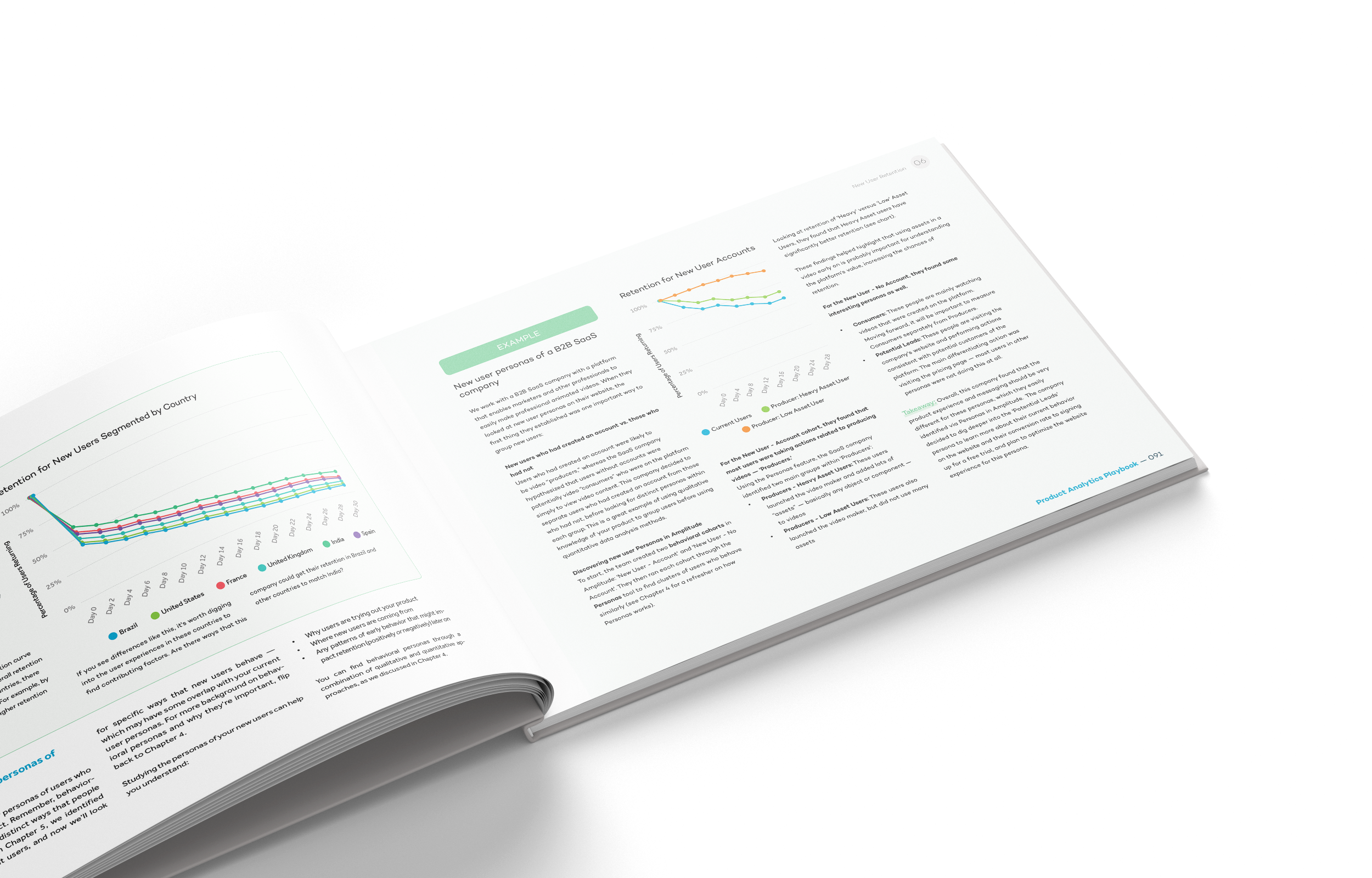 Mastering Retention - Product Analytics Playbook Vol.1 gallery image