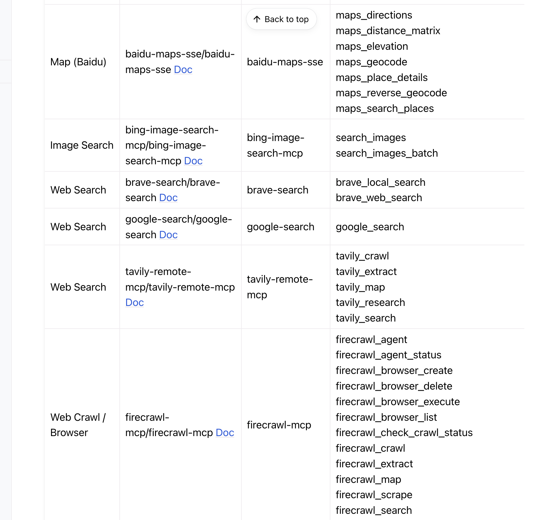 OneKey Agent Gateway gallery image