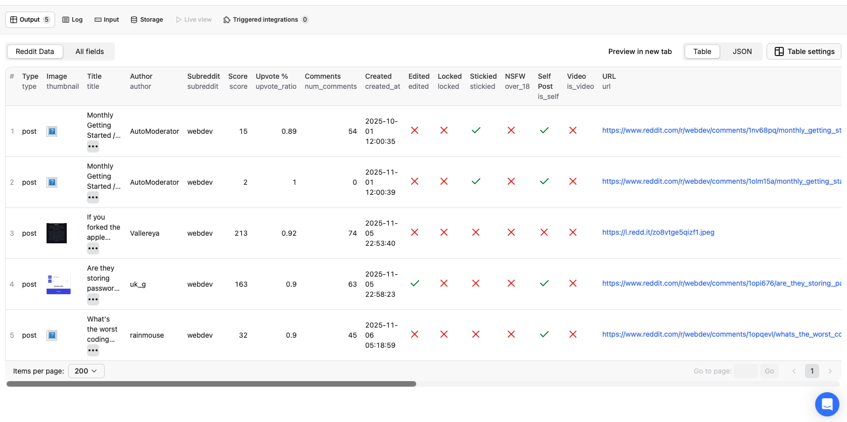 Reddit Scraper Pro - Screenshot 4 preview
