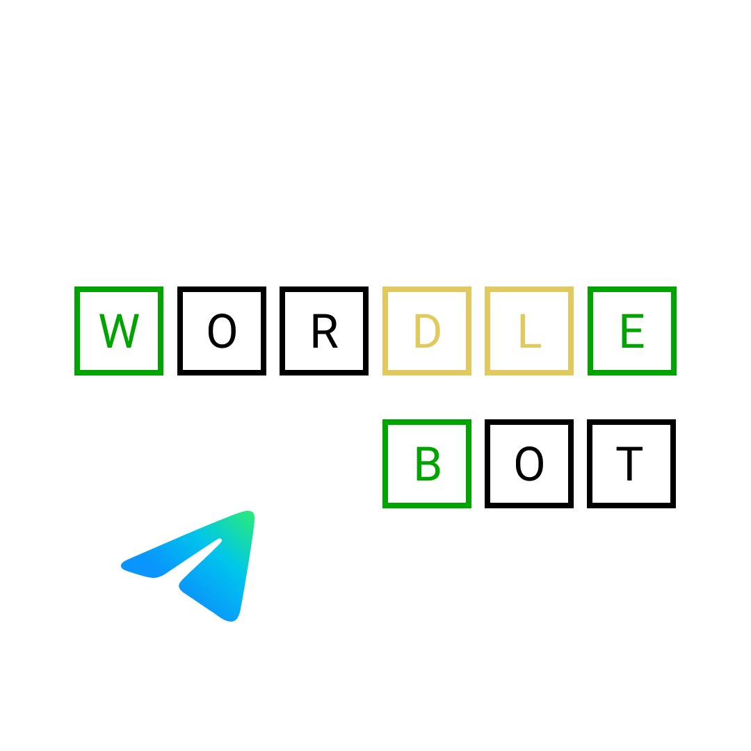 Wordle Bot