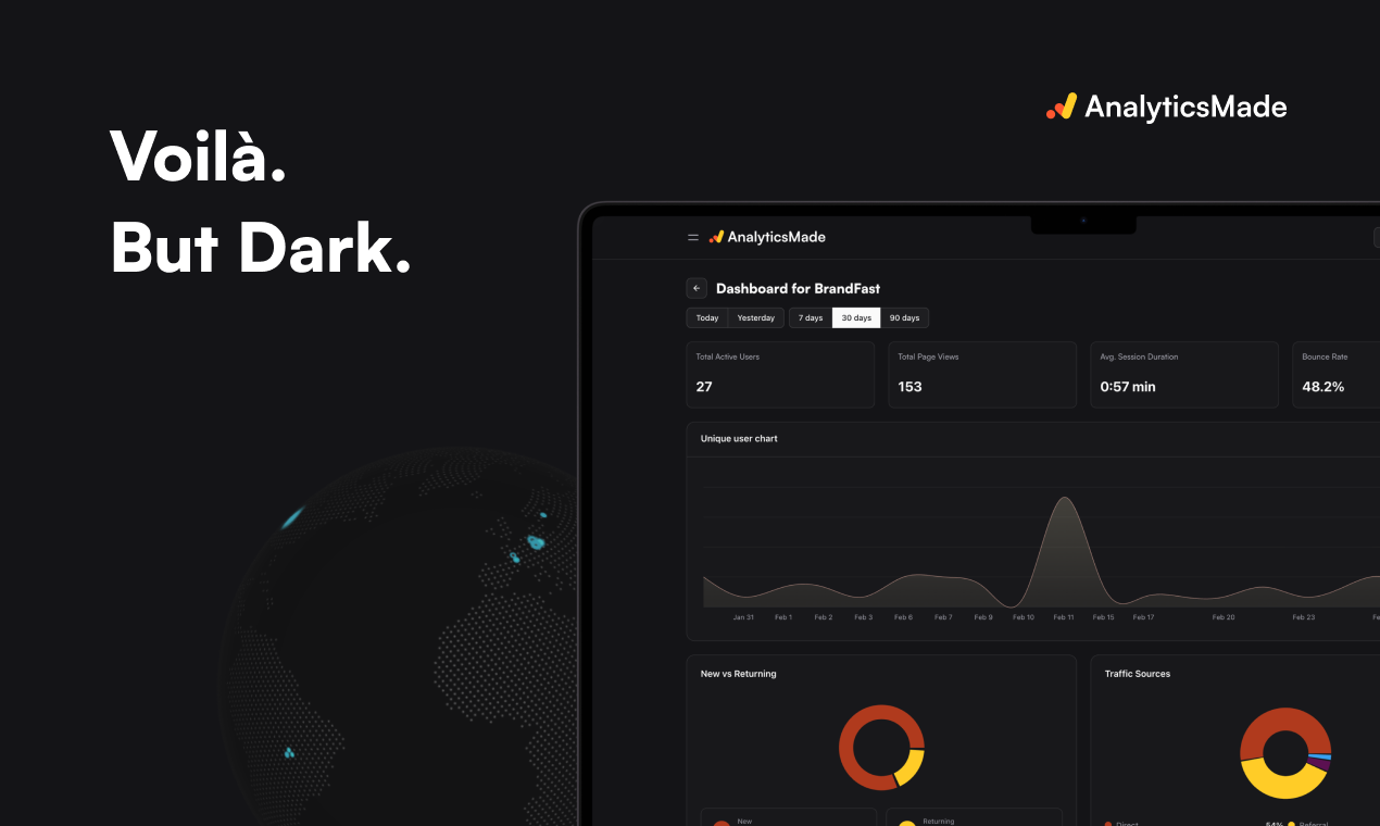 AnalyticsMade gallery image