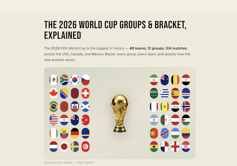 World Cup Fantasy screenshot 2