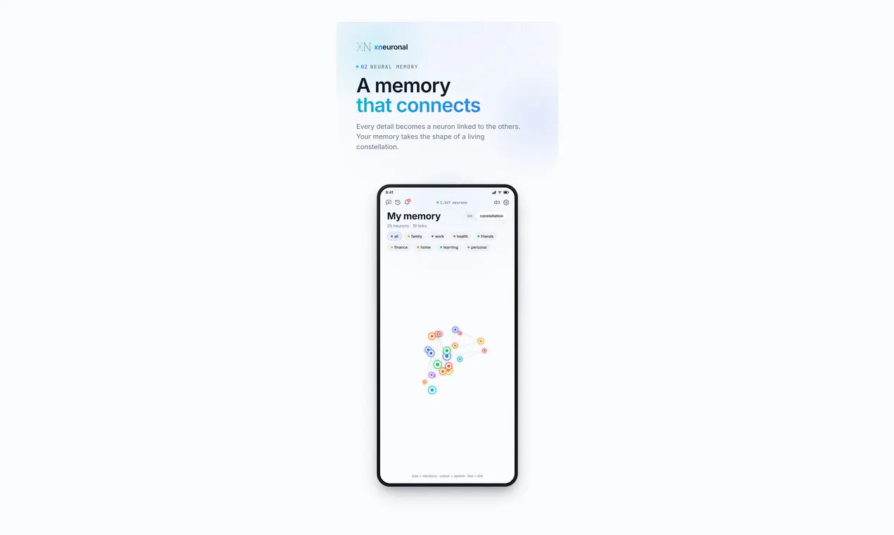 XNeuronal gallery image
