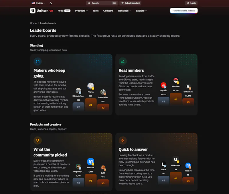 Unikorn screenshot 3