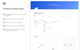 Twitter Content Hub Notion dashboard media 1