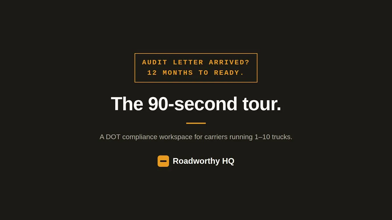 Roadworthy HQ gallery image