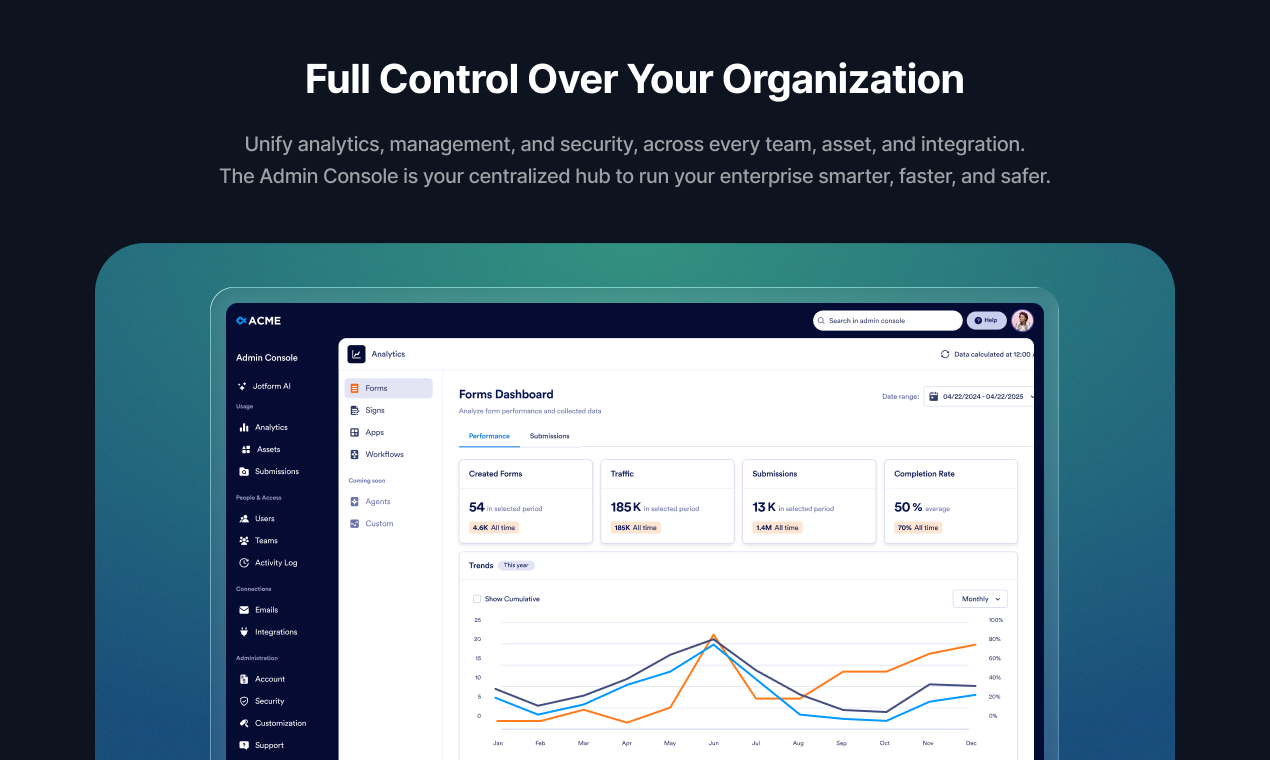 Jotform Enterprise 2.0 - Screenshot 3 preview