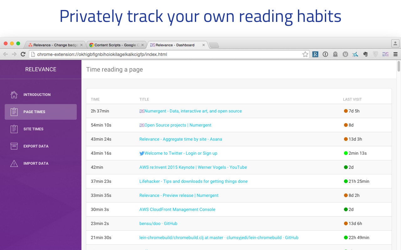 Relevance gallery image
