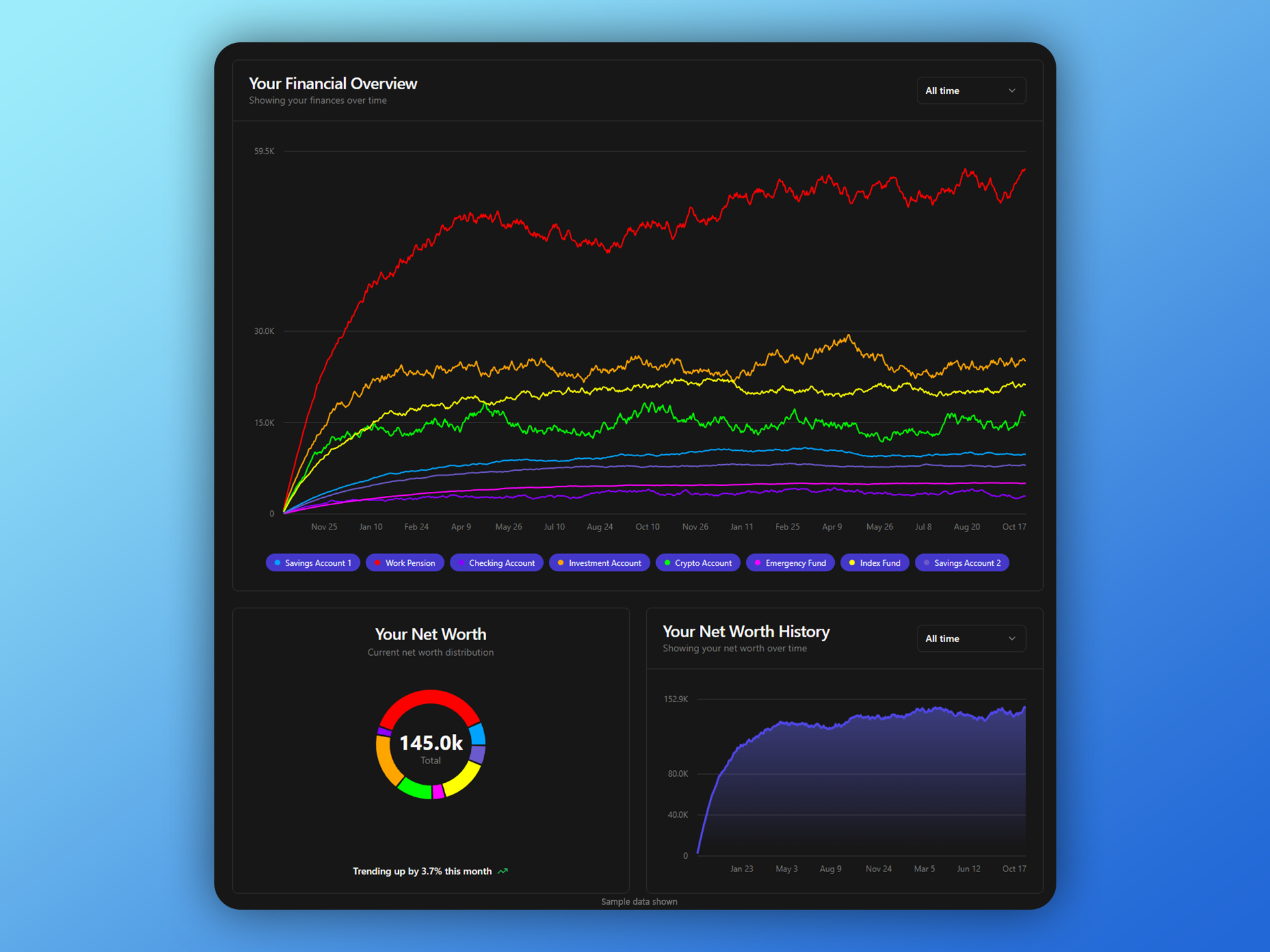 Cashtrackr - A simple tool to effortlessly track your wealth media 2