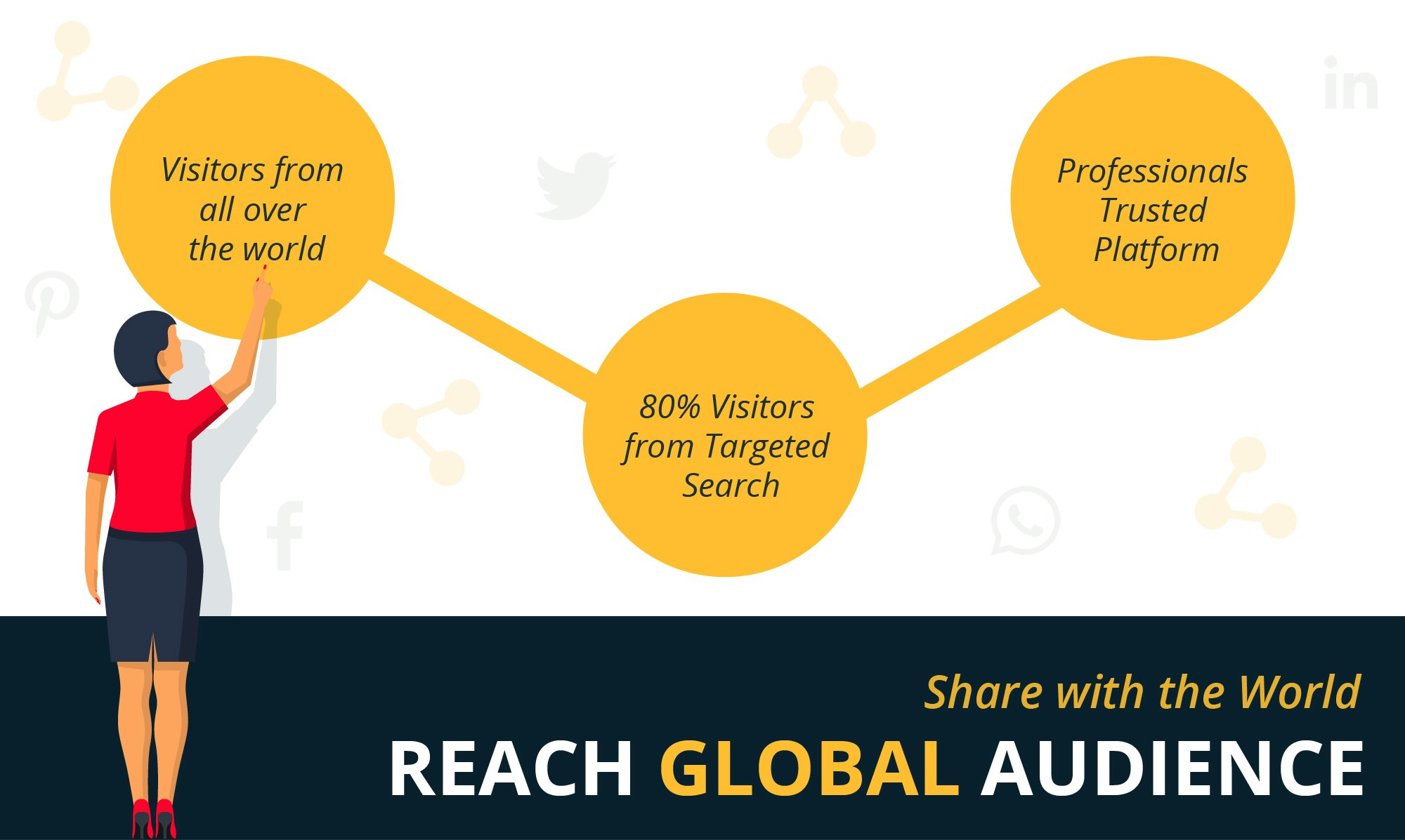 SlideServe gallery image