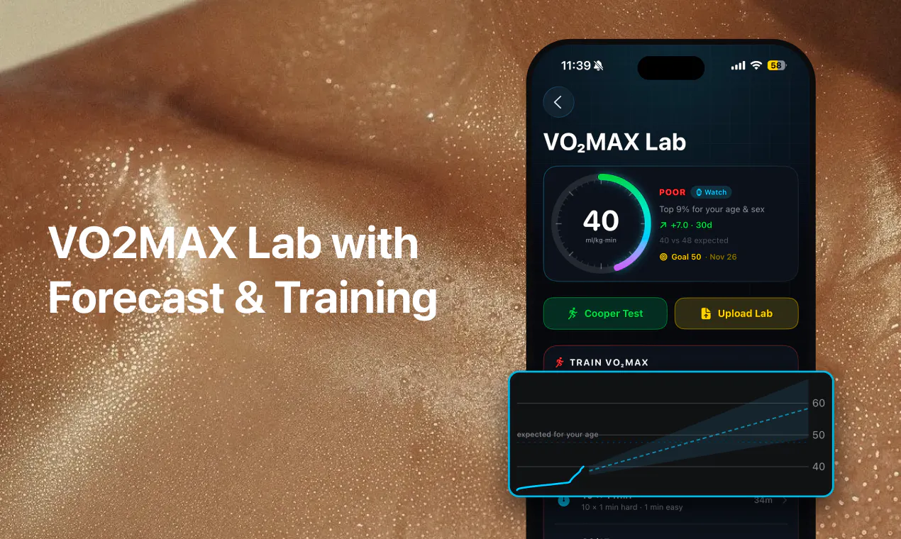 Helix: Athlete Recovery Tracker gallery image