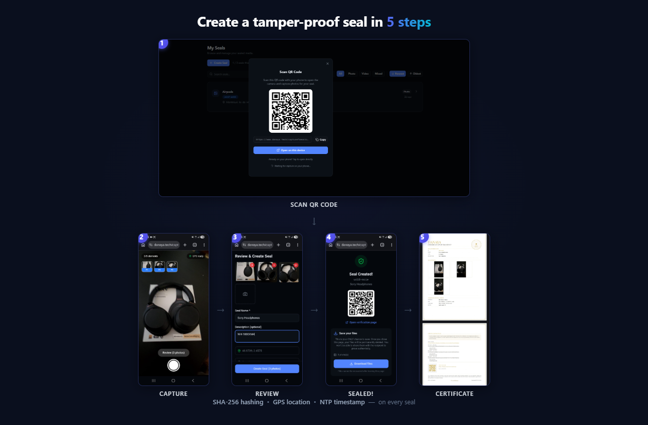 Danaya gallery image