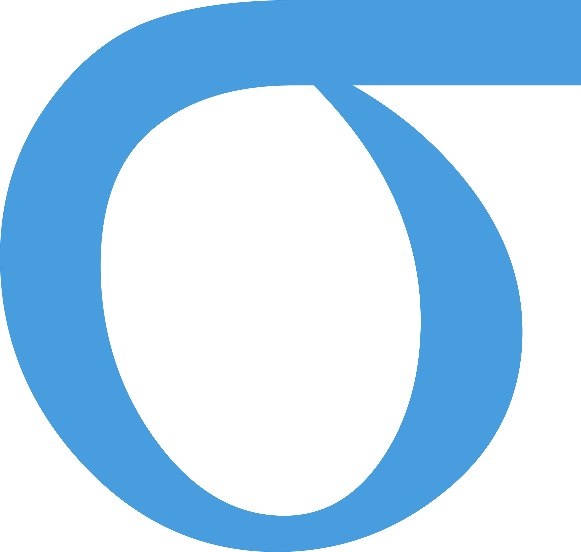 Standard Deviation Calculator