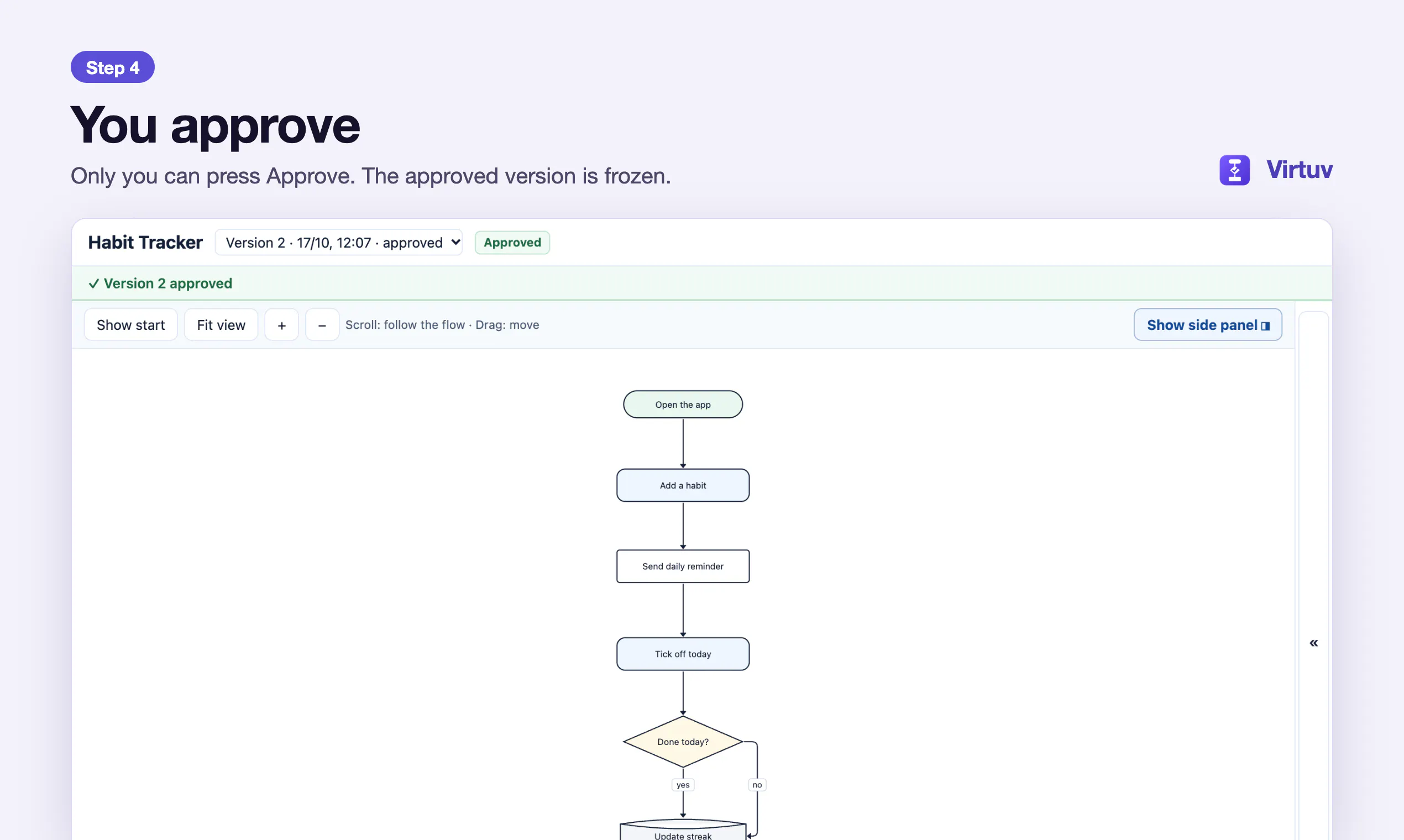 Approve flowchart before Claude builds gallery image