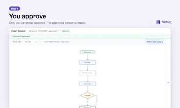 Approve flowchart before Claude builds gallery image