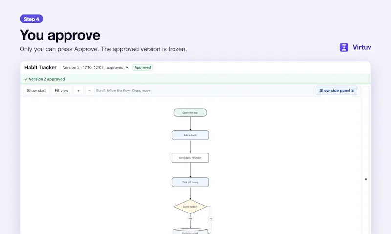 Approve flowchart before Claude builds screenshot 4