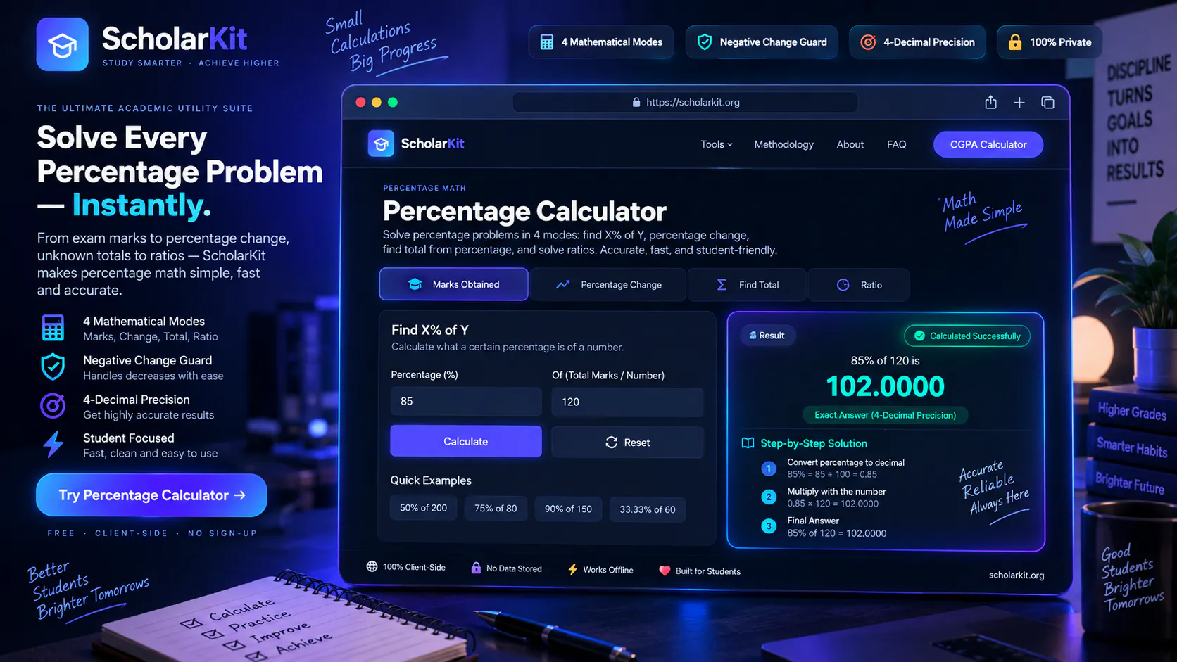 ScholarKit gallery image