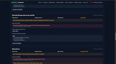 CI Governor gallery image