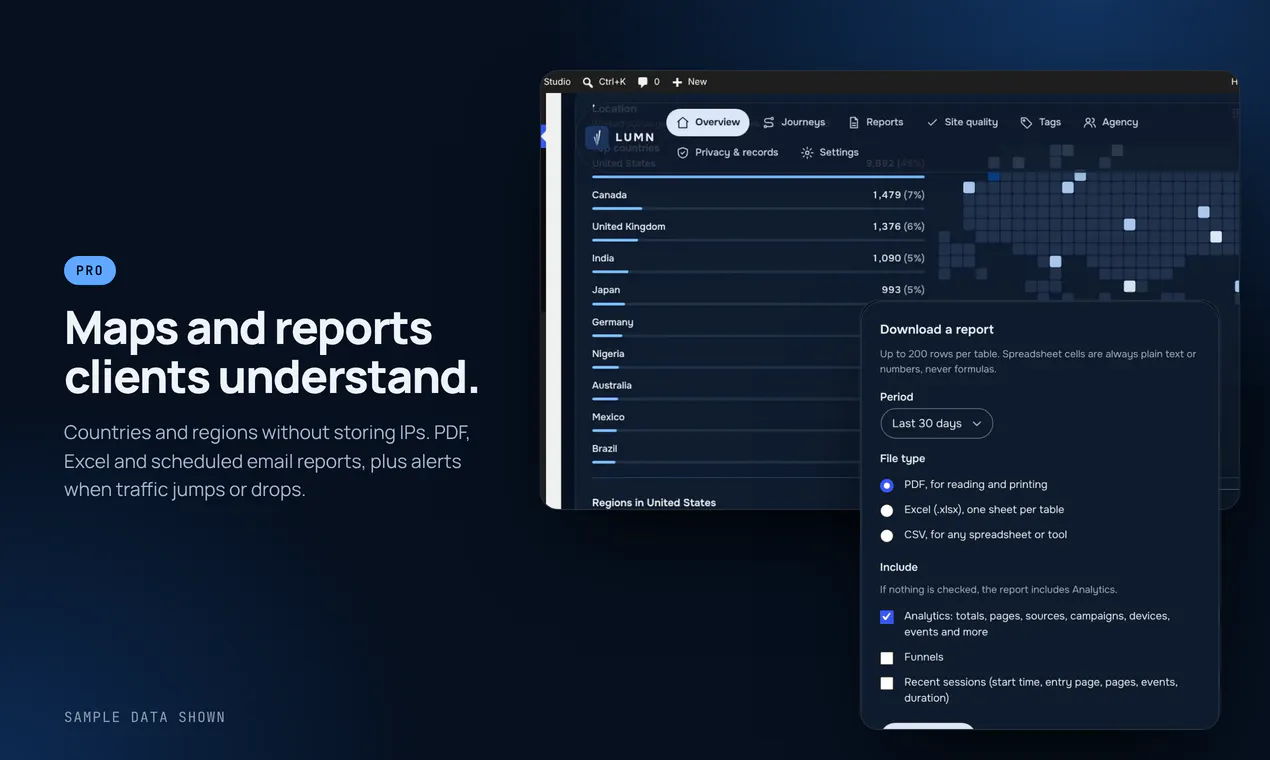 LUMN Analytics gallery image