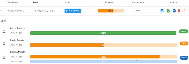 Inventory Count gallery image