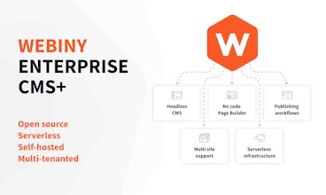 Webiny Enterprise CMS+ gallery image