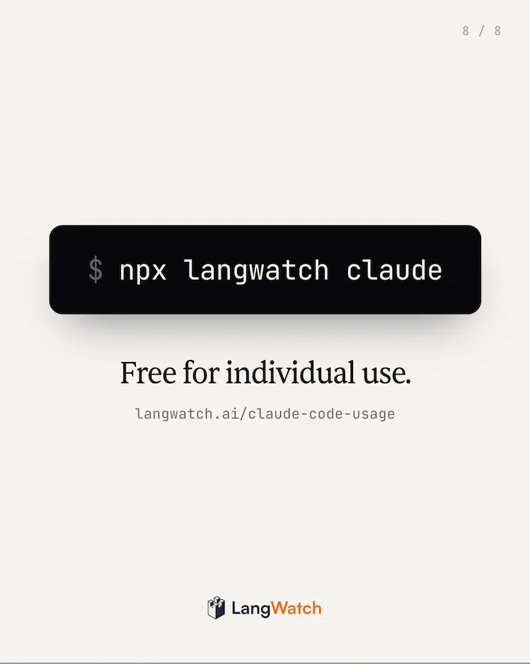 Claude Code usage tracking by LangWatch  gallery image