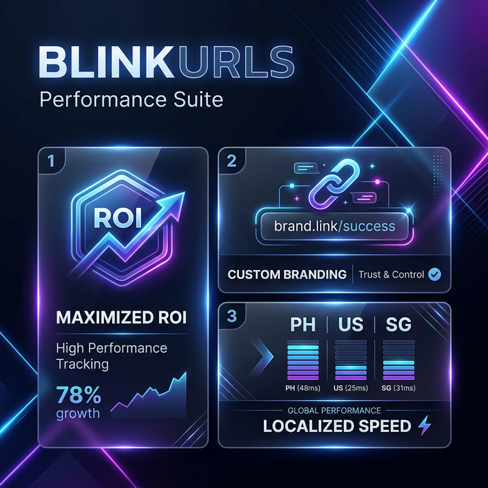 Blink URLs screenshot 5