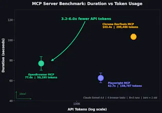 OpenBrowser-AI gallery image