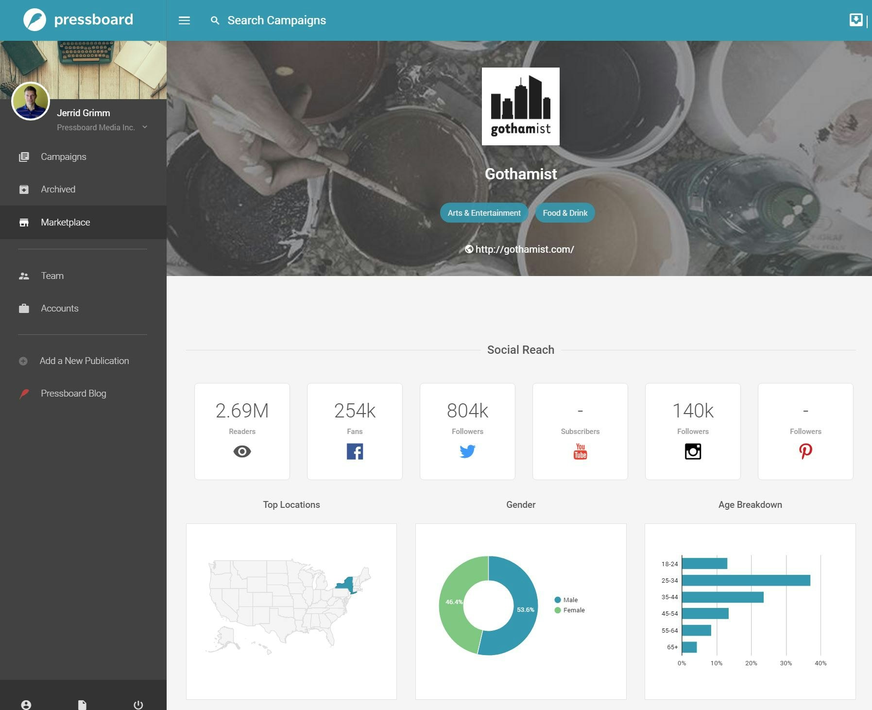 Pressboard gallery image