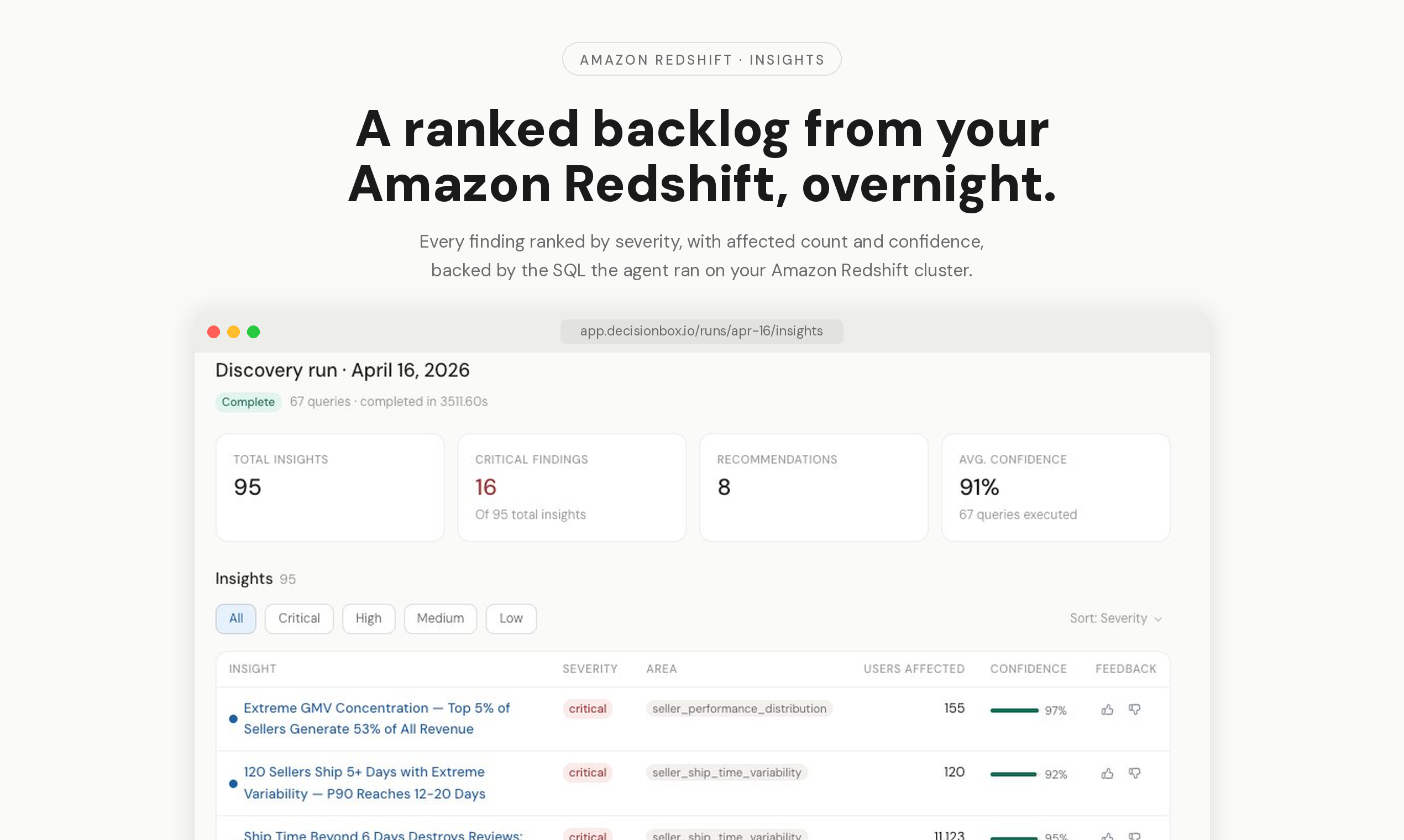 DecisionBox for Amazon Redshift gallery image