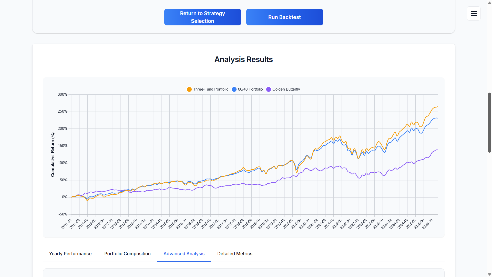 Then, Follow gallery image