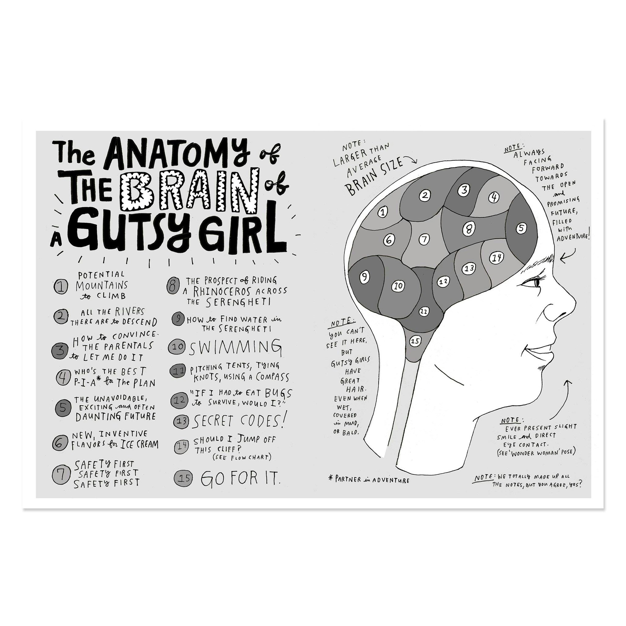 The Gutsy Girl gallery image