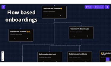 get-aboard gallery image