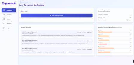Linguapeak | IELTS speaking AI assistant gallery image