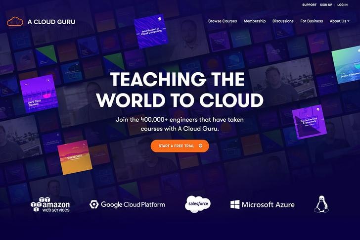 A Cloud Guru gallery image