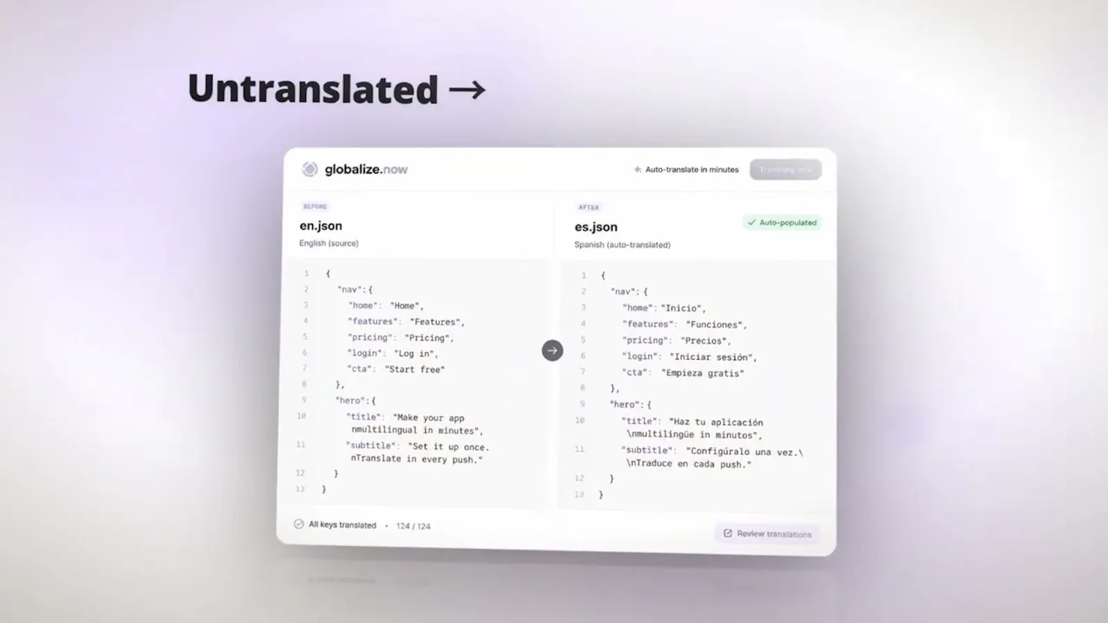 globalize.now screenshot 1 (video preview)